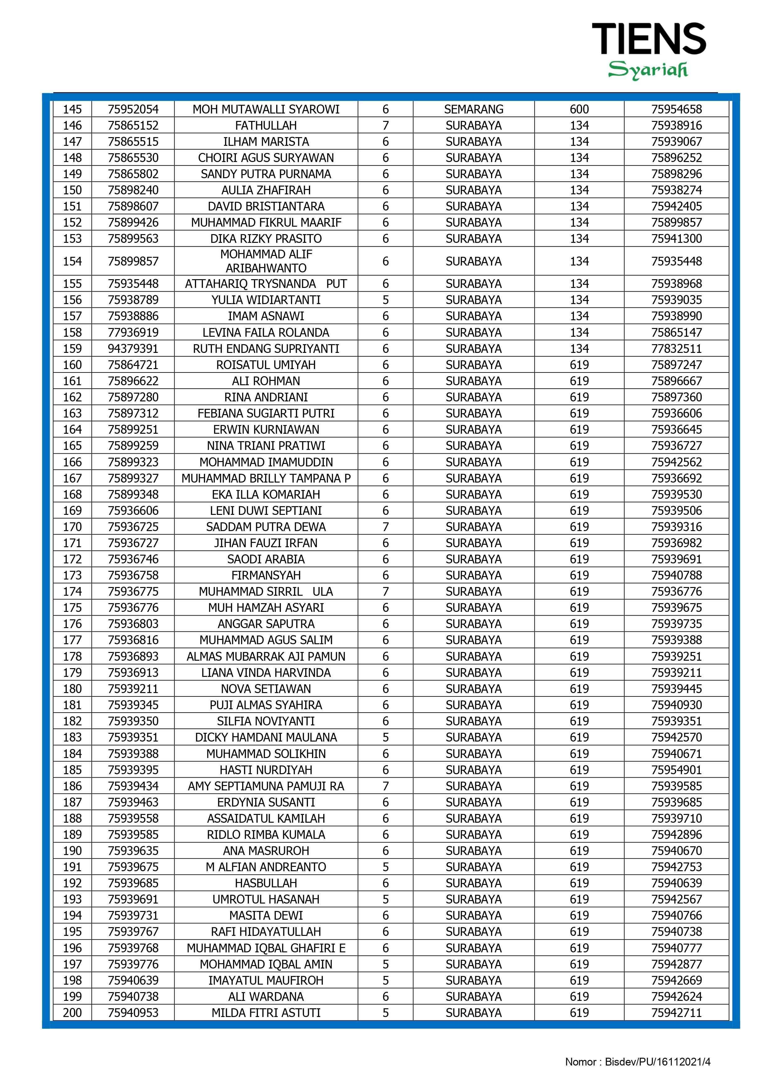 Indonesia Tiens Online Shop