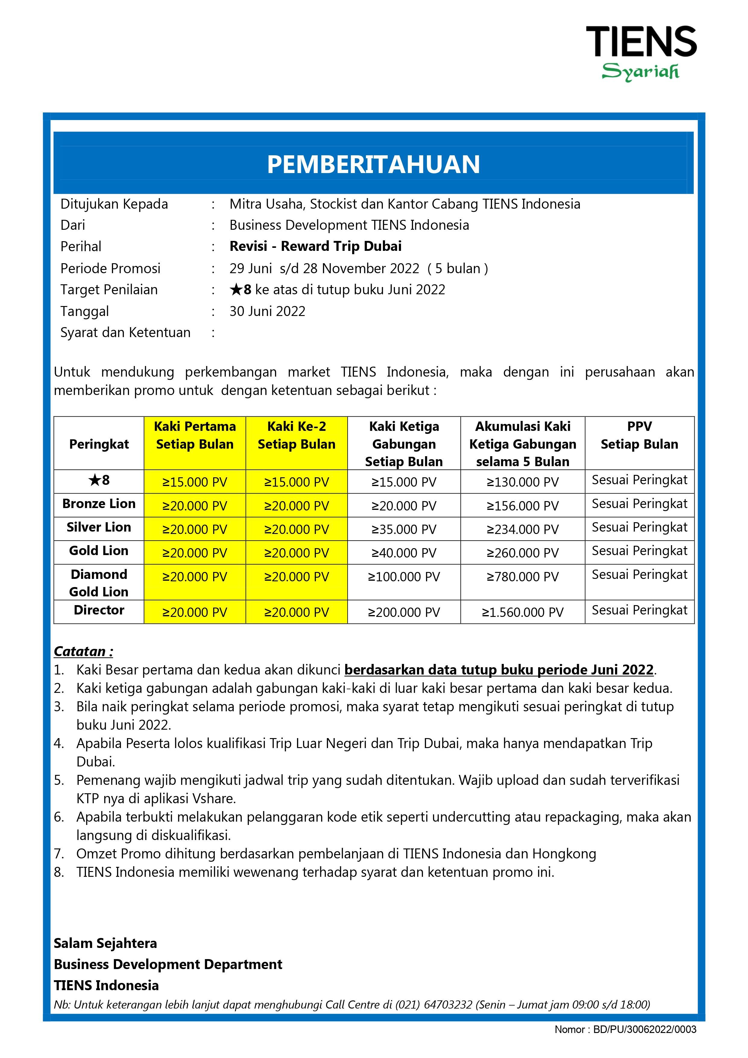 Indonesia Tiens Online Shop